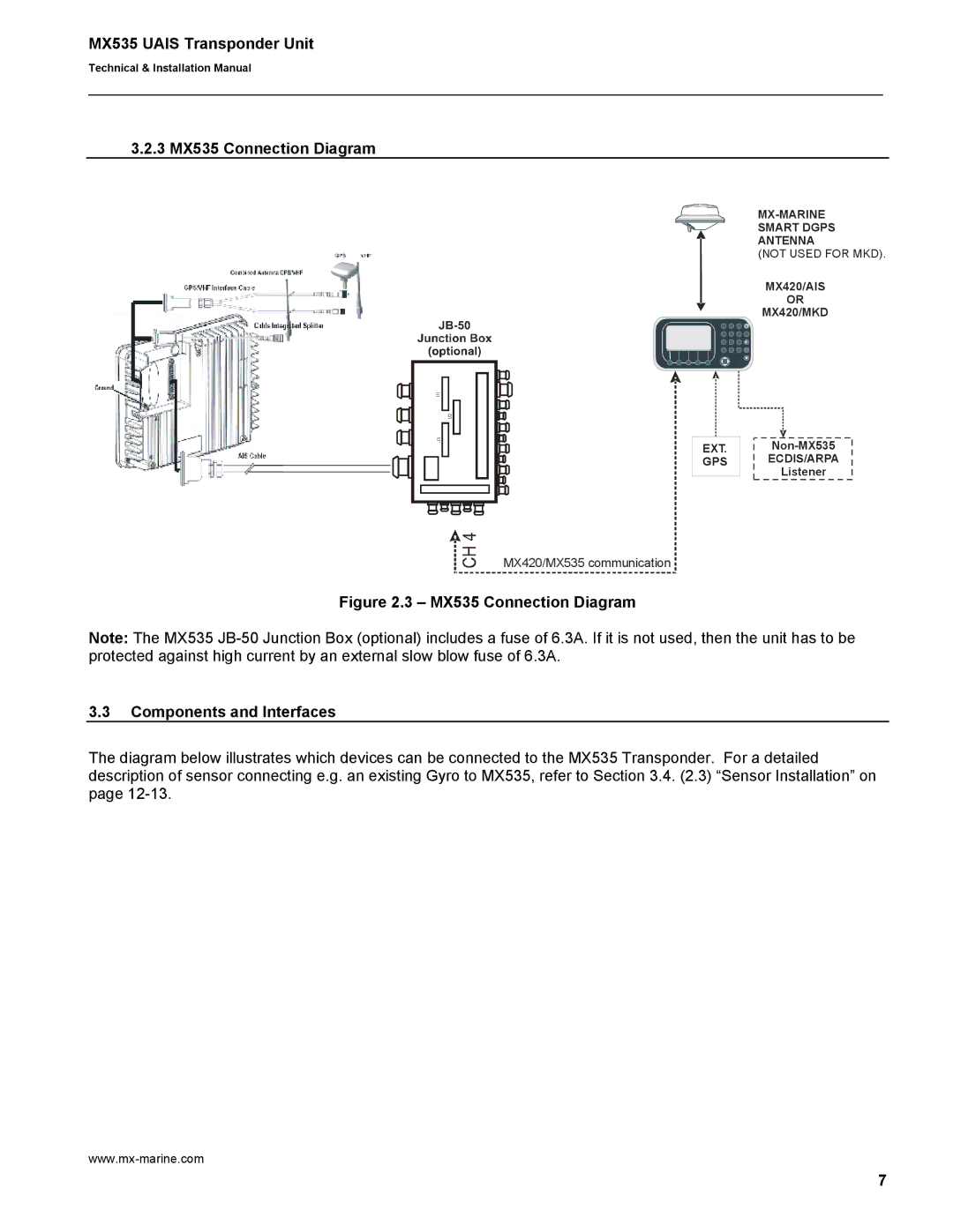 Leica manual 3 MX535 Connection Diagram, MX535 Connection Diagram Components and Interfaces 