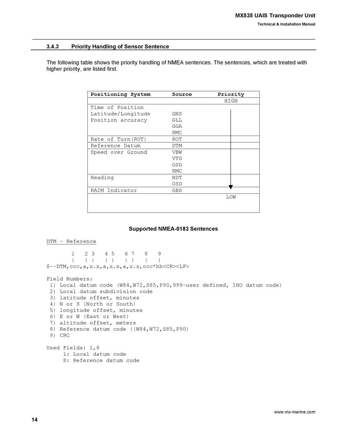 Leica MX535 manual Priority Handling of Sensor Sentence, Supported NMEA-0183 Sentences 