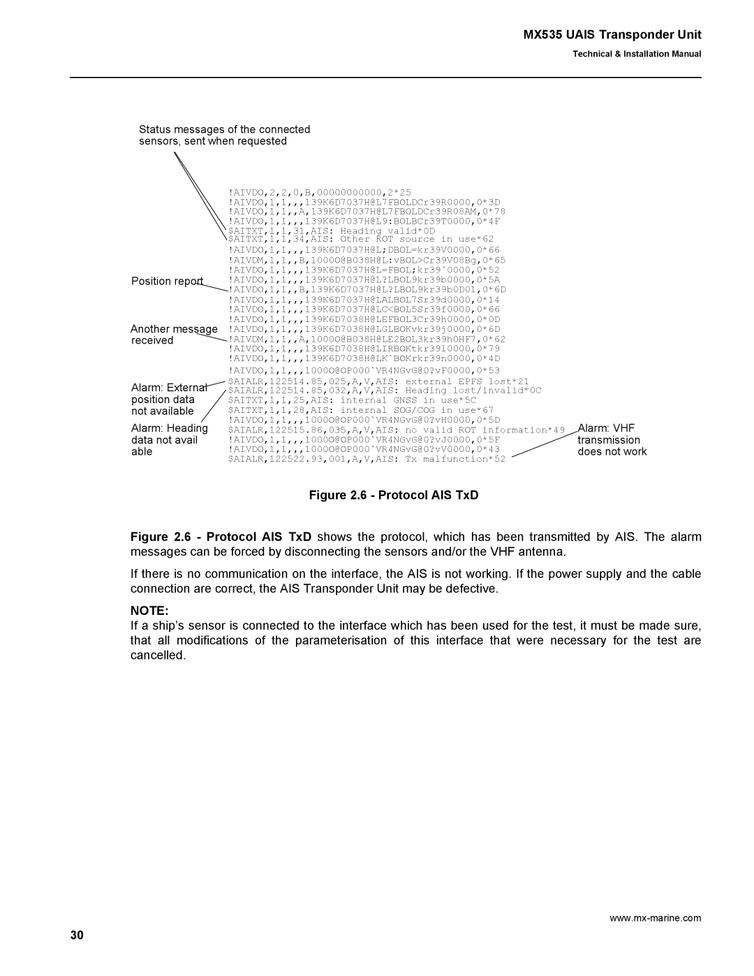 Leica MX535 manual Protocol AIS TxD 