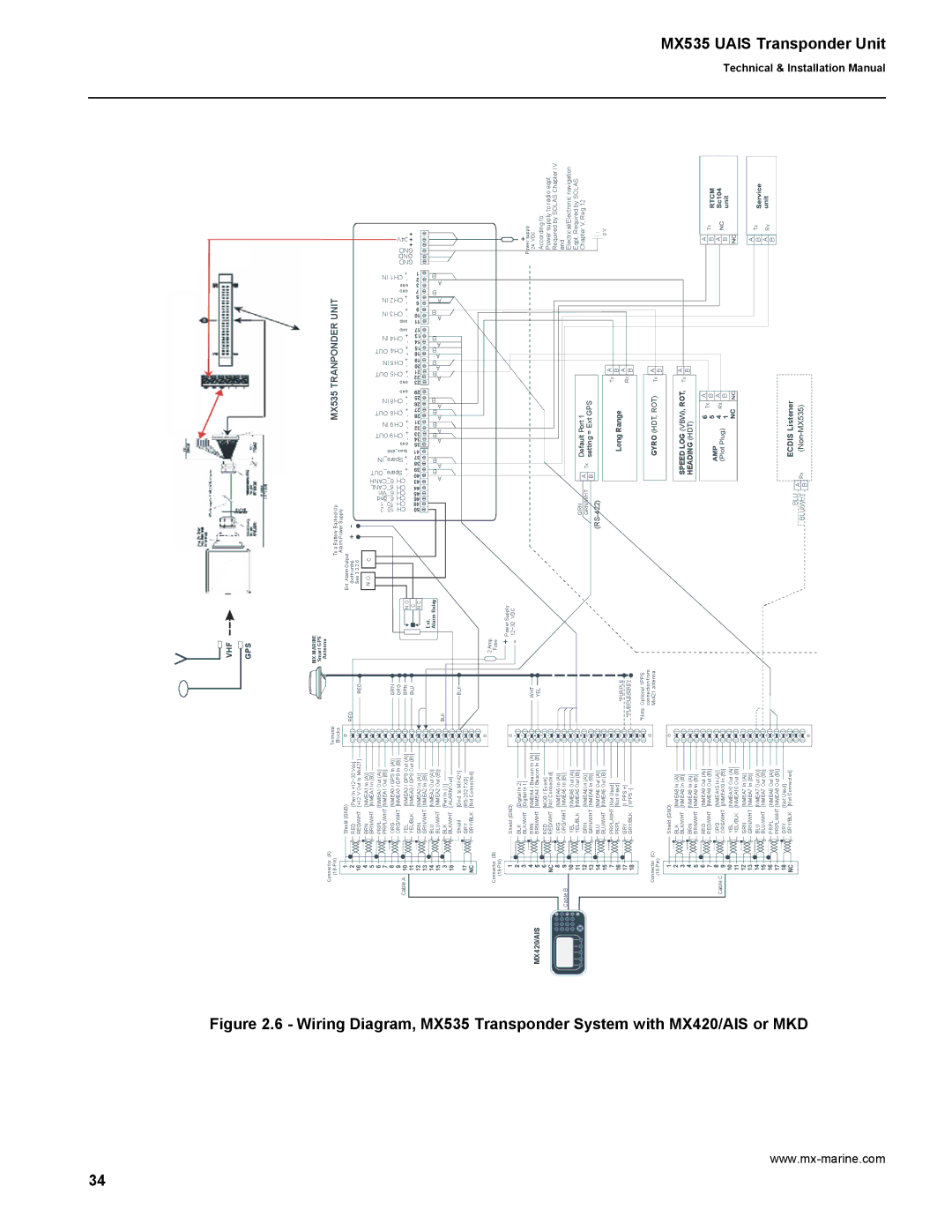 Leica manual Diagram, MX535, Transponder System with MX420/AIS or 