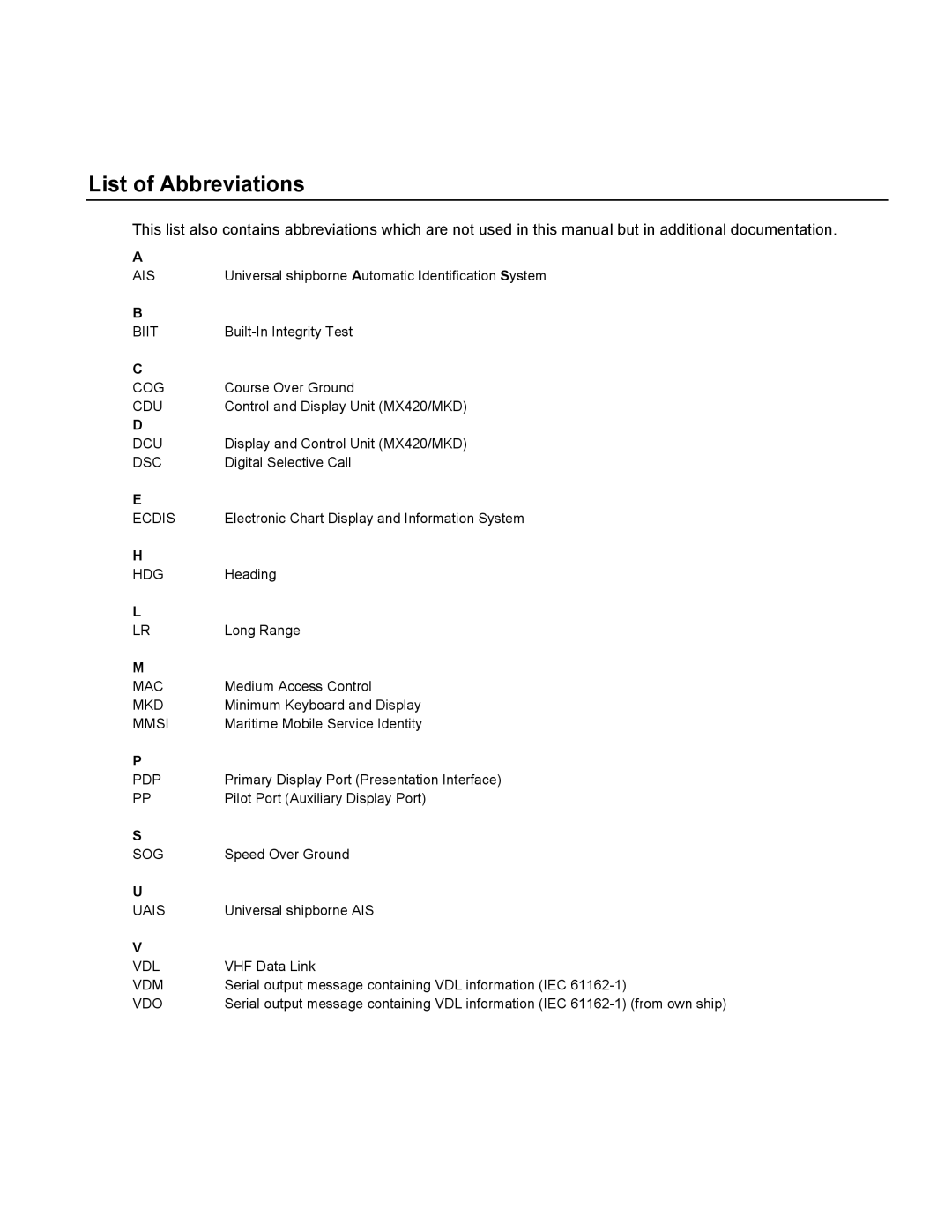 Leica MX535 manual List of Abbreviations 