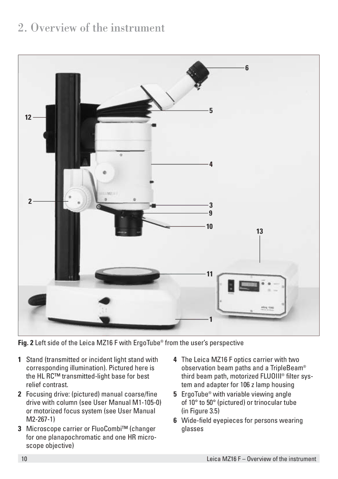 Leica MZ16 F user manual Overview of the instrument 