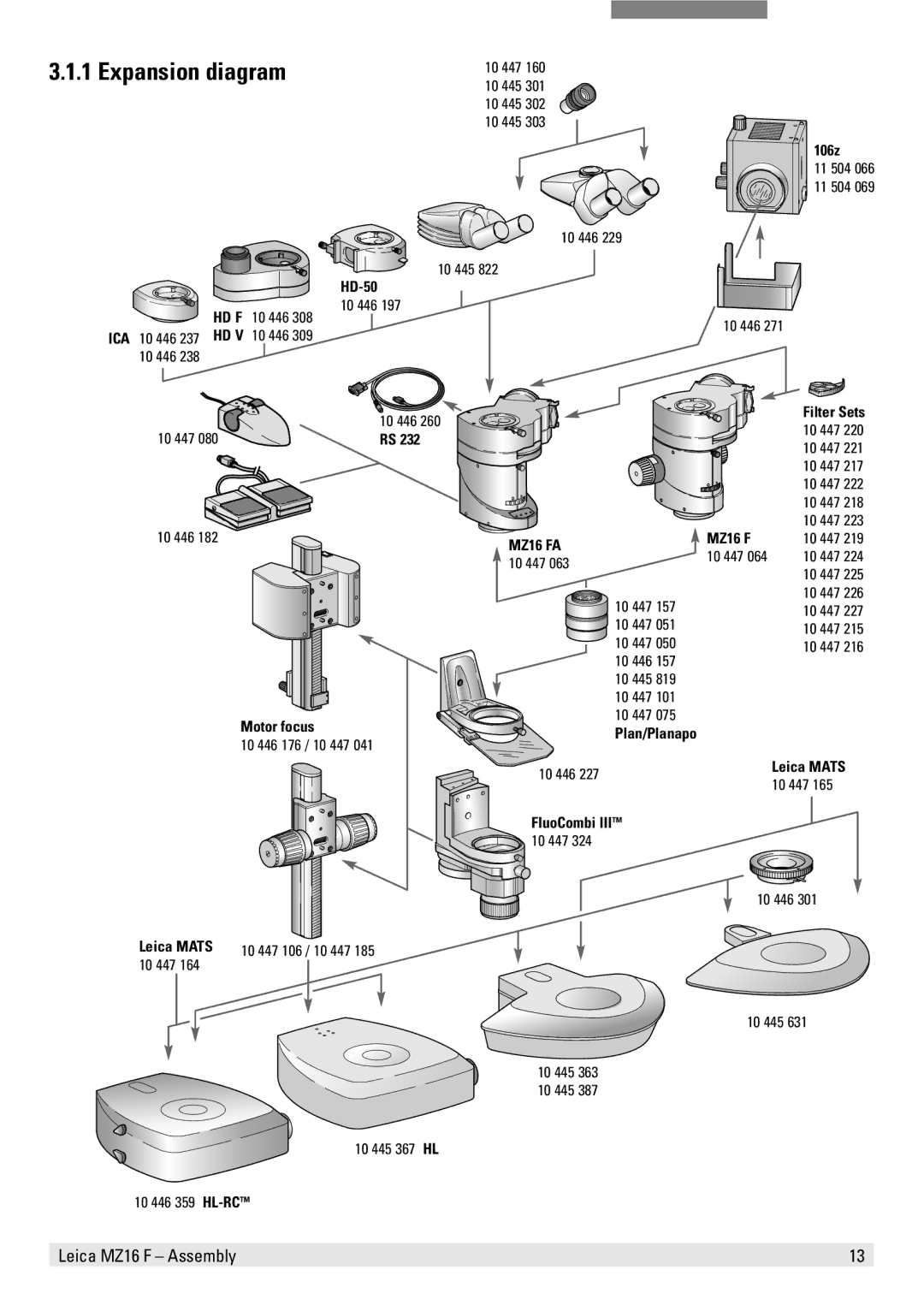 Leica user manual Expansion diagram, MZ16 FA 