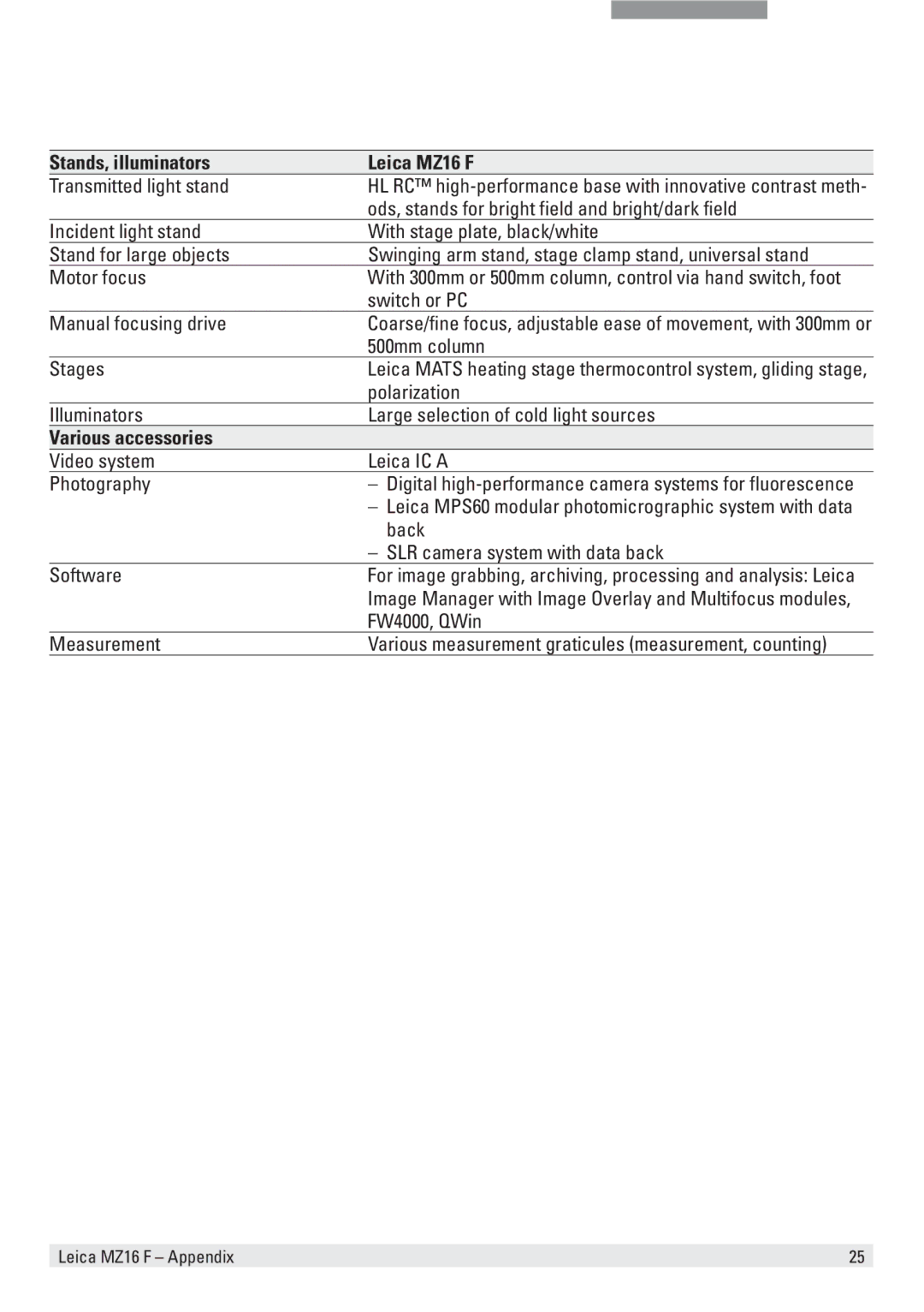 Leica user manual Stands, illuminators Leica MZ16 F, Various accessories 