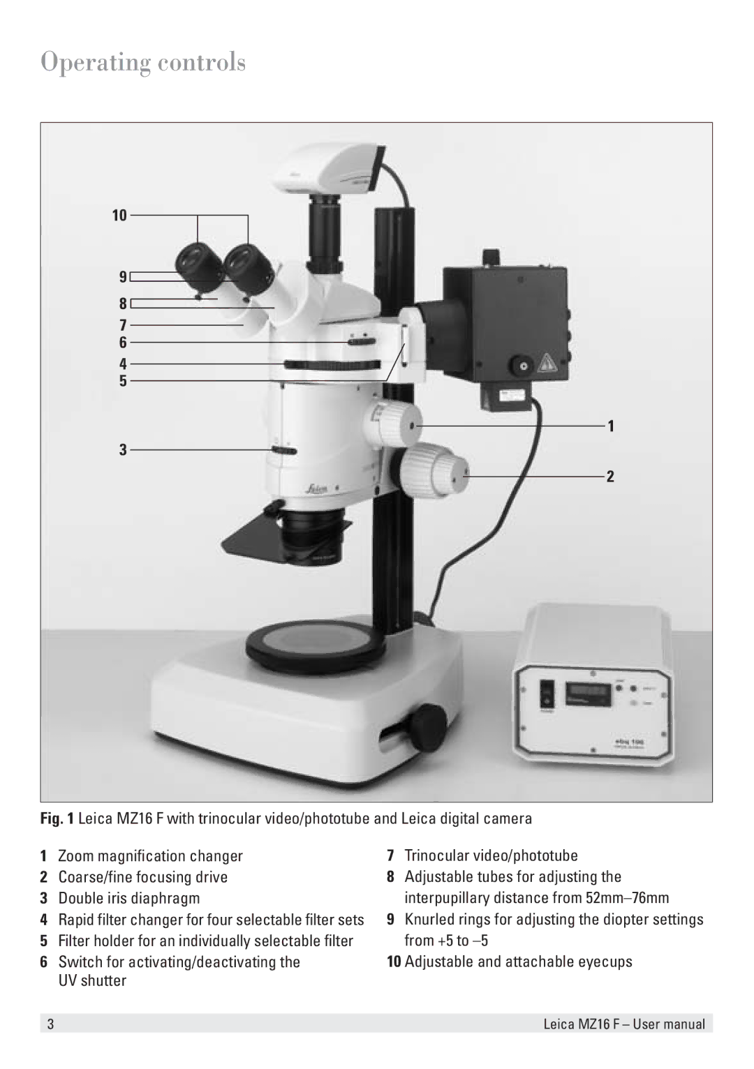 Leica MZ16 F user manual Operating controls 