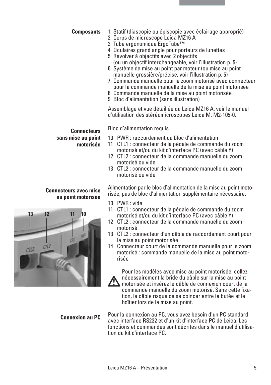 Leica MZ16A manuel dutilisation Composants Connecteurs sans mise au point motorisée, Connexion au PC, PWR vide 