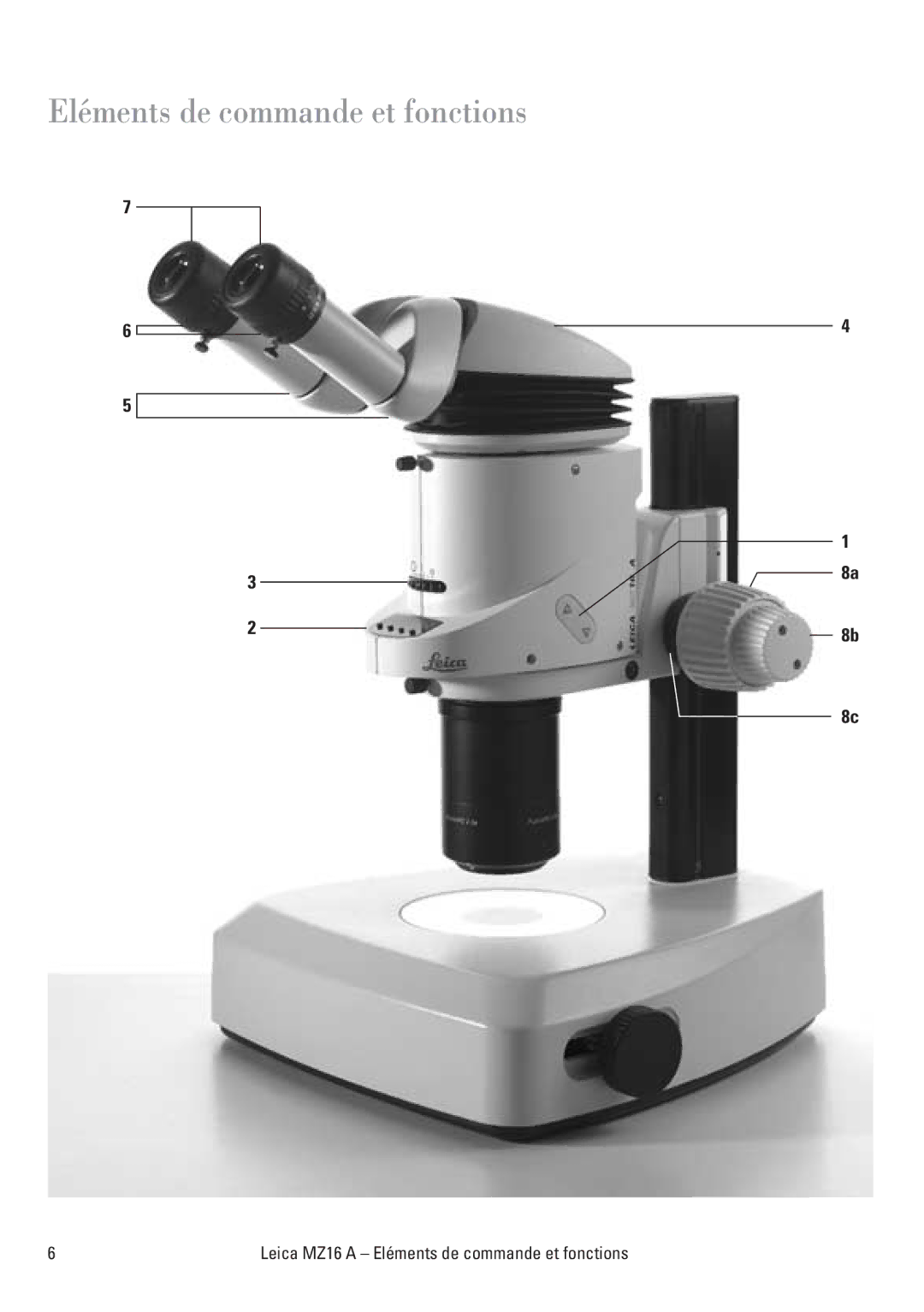 Leica MZ16A manuel dutilisation Eléments de commande et fonctions 