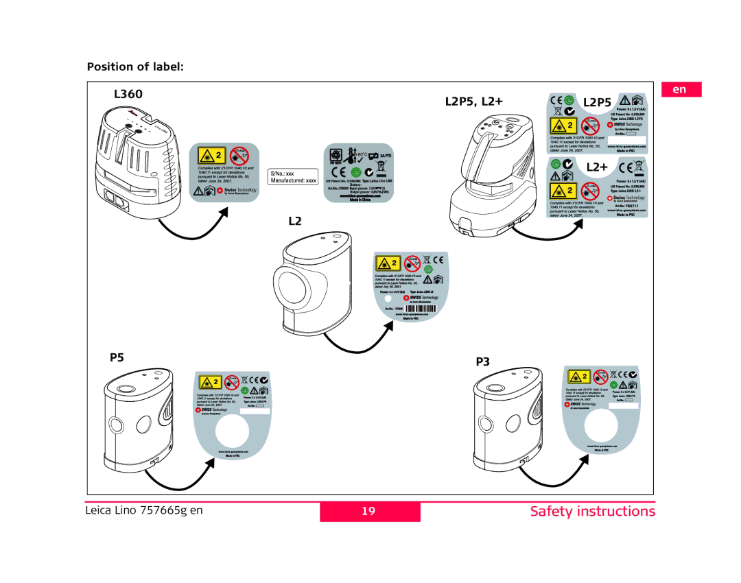 Leica P3, L2P5 manual Position of label 