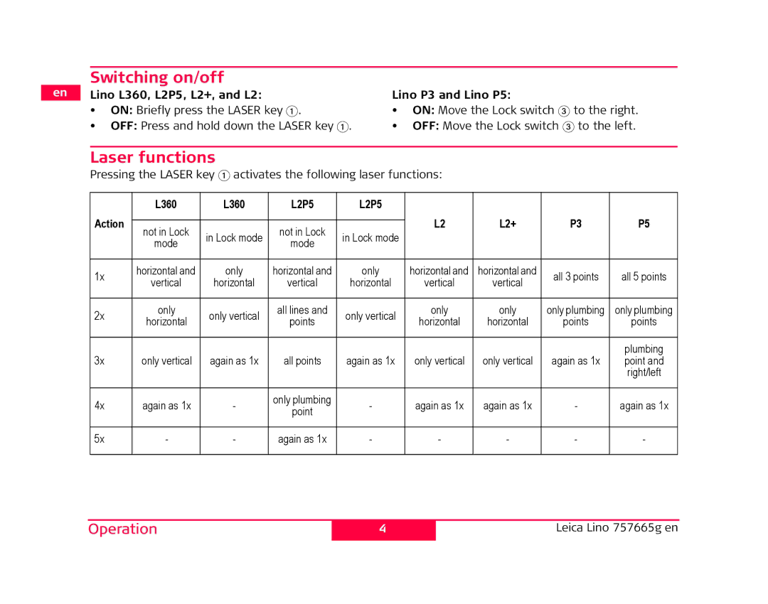 Leica manual Switching on/off, Laser functions, Lino L360, L2P5, L2+, and L2 Lino P3 and Lino P5, L360 L2P5 Action 