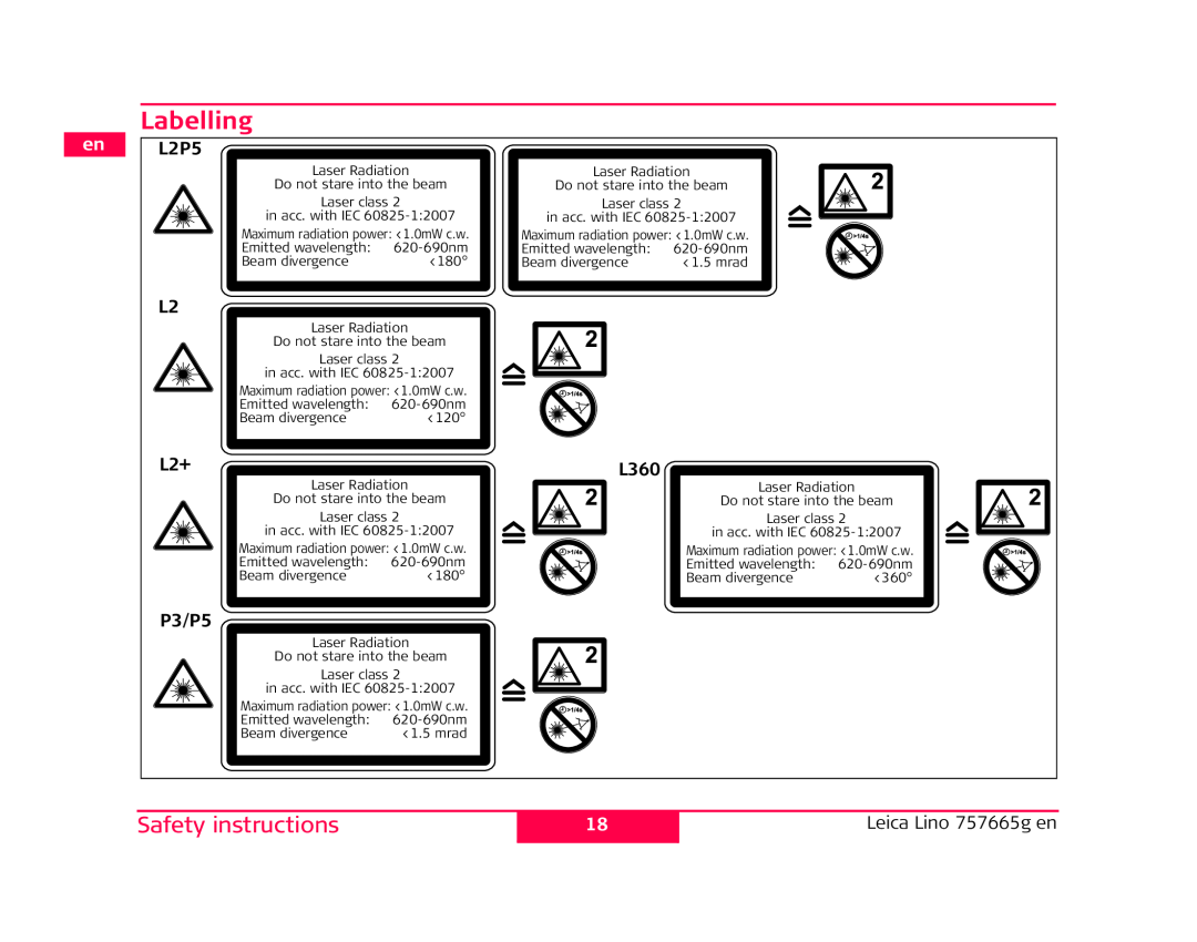 Leica manual Labelling, L2P5 L2 L2+ P3/P5, Safety instructions, L360 