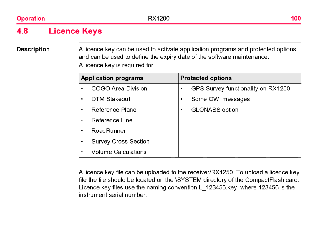 Leica user manual Licence Keys, Operation RX1200 100, Application programs Protected options 