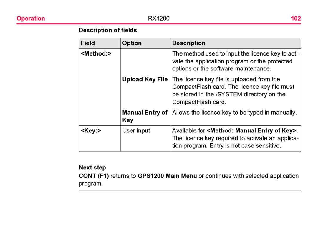 Leica RX1200 user manual 102 