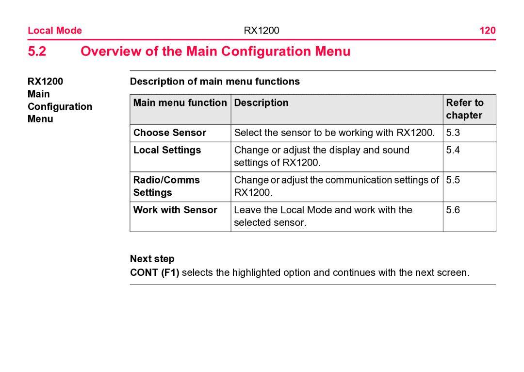 Leica user manual Overview of the Main Configuration Menu, Local Mode RX1200 