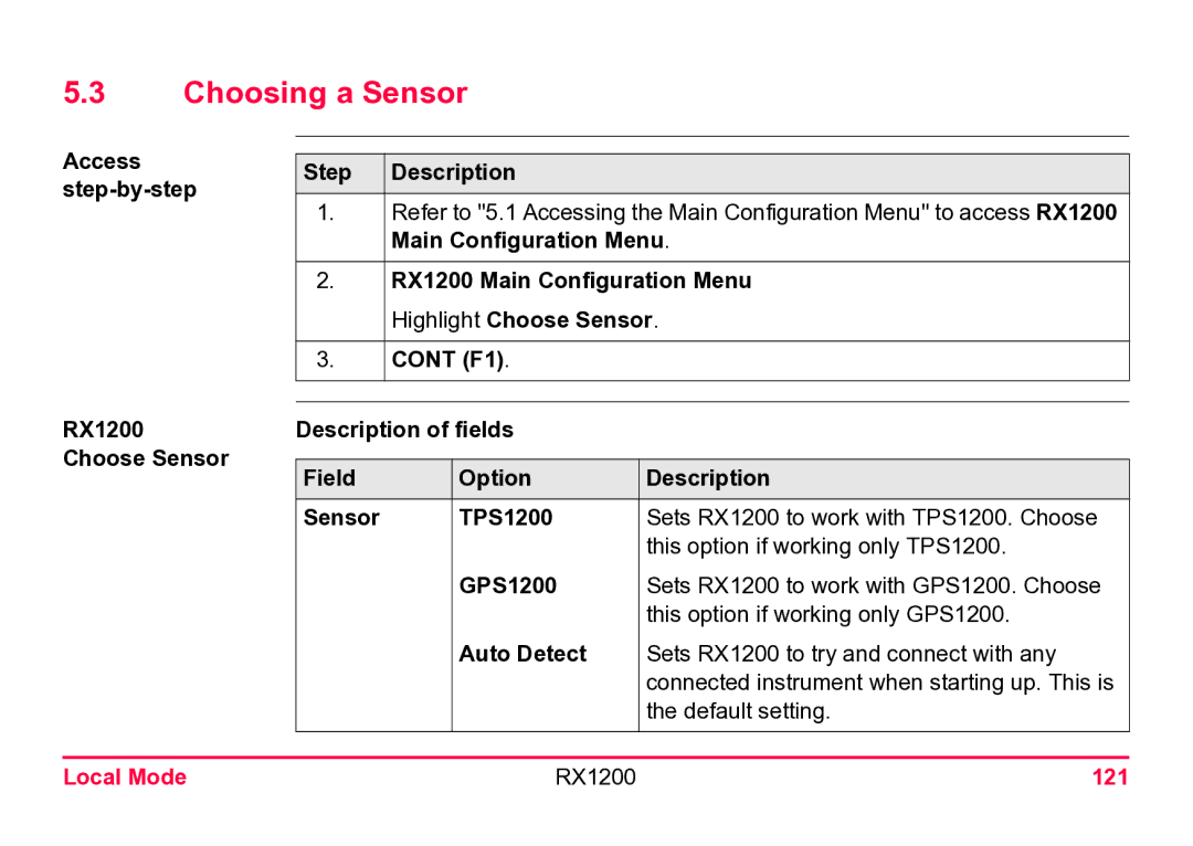 Leica user manual Choosing a Sensor, Local Mode RX1200 121 