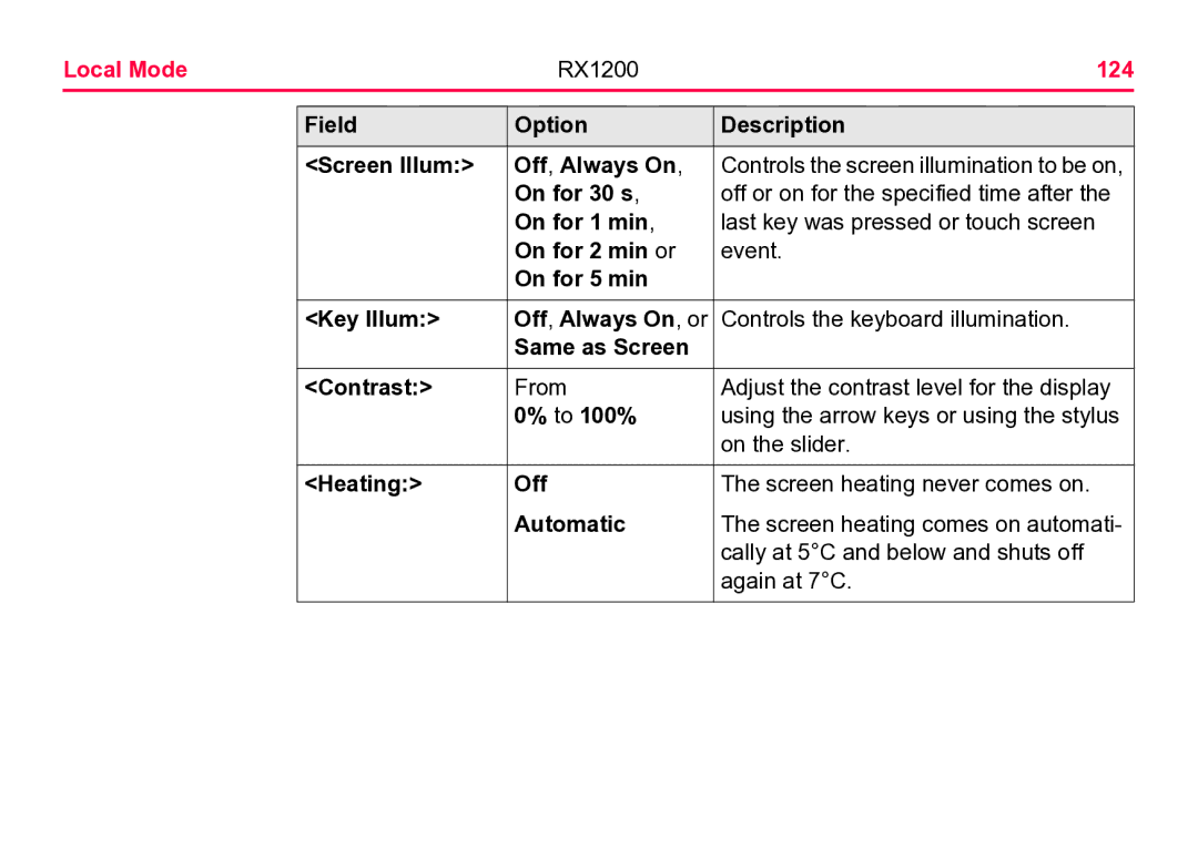 Leica RX1200 user manual Local Mode, 124 