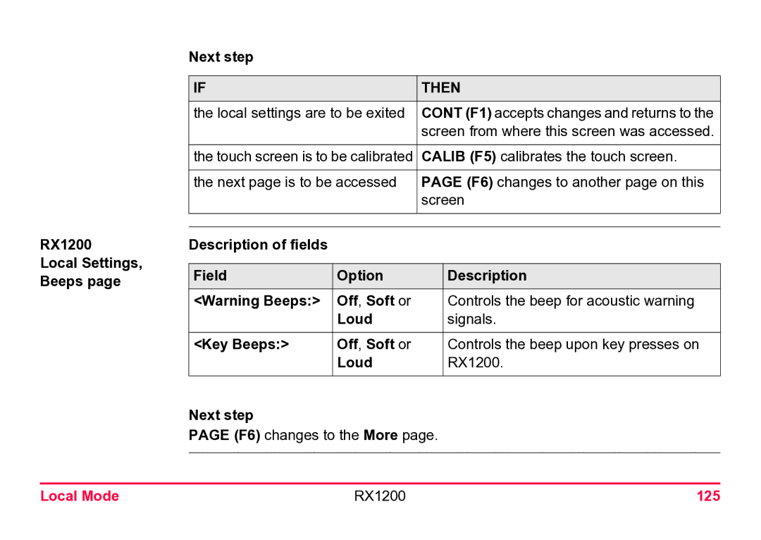 Leica user manual Local settings are to be exited, Calib F5 calibrates the touch screen, Local Mode RX1200 125 