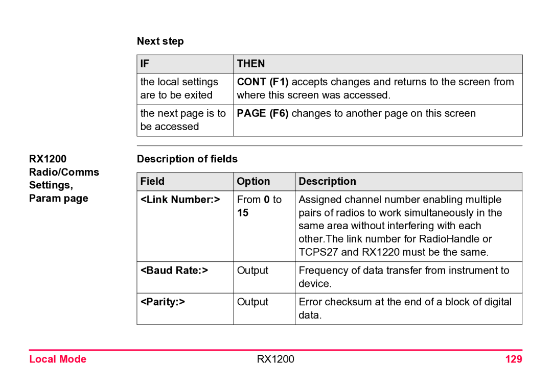 Leica user manual RX1200 Radio/Comms Settings, Param Next step, Description of fields Field Option Link Number, Parity 