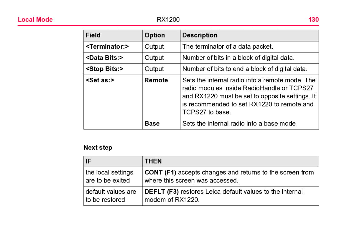 Leica RX1200 user manual 130 