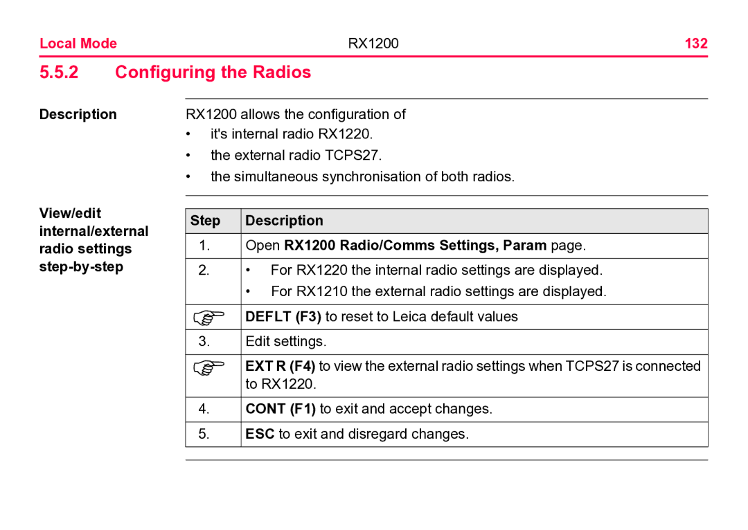 Leica user manual Configuring the Radios, Local Mode RX1200 132, Description View/edit 