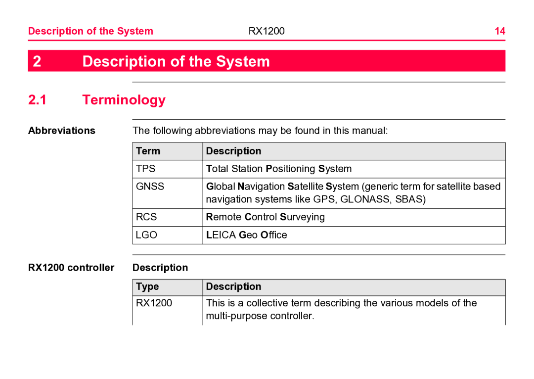 Leica user manual Terminology, Description of the System RX1200, Abbreviations, Term Description 