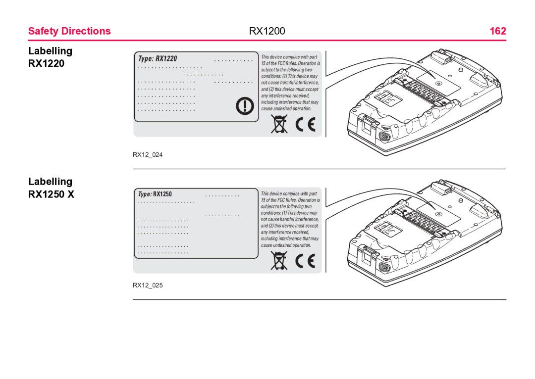 Leica user manual Safety Directions RX1200 162, Labelling RX1220, Labelling RX1250 