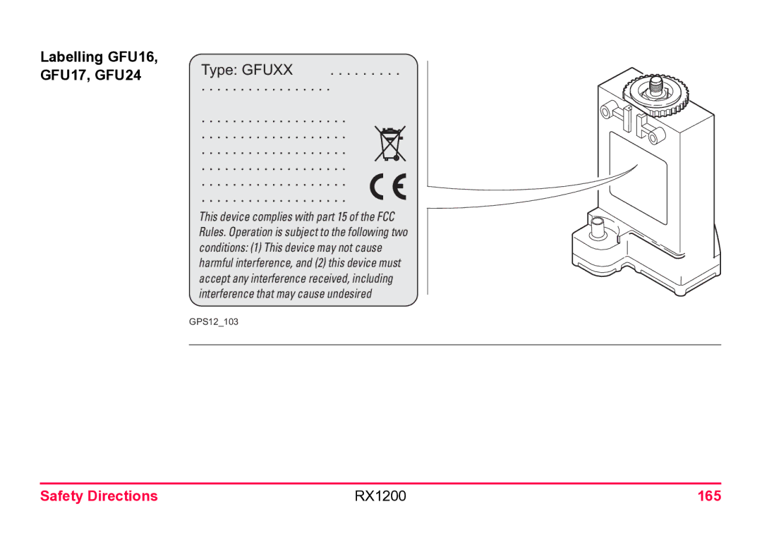 Leica user manual Labelling GFU16, GFU17, GFU24, Safety Directions RX1200 165 