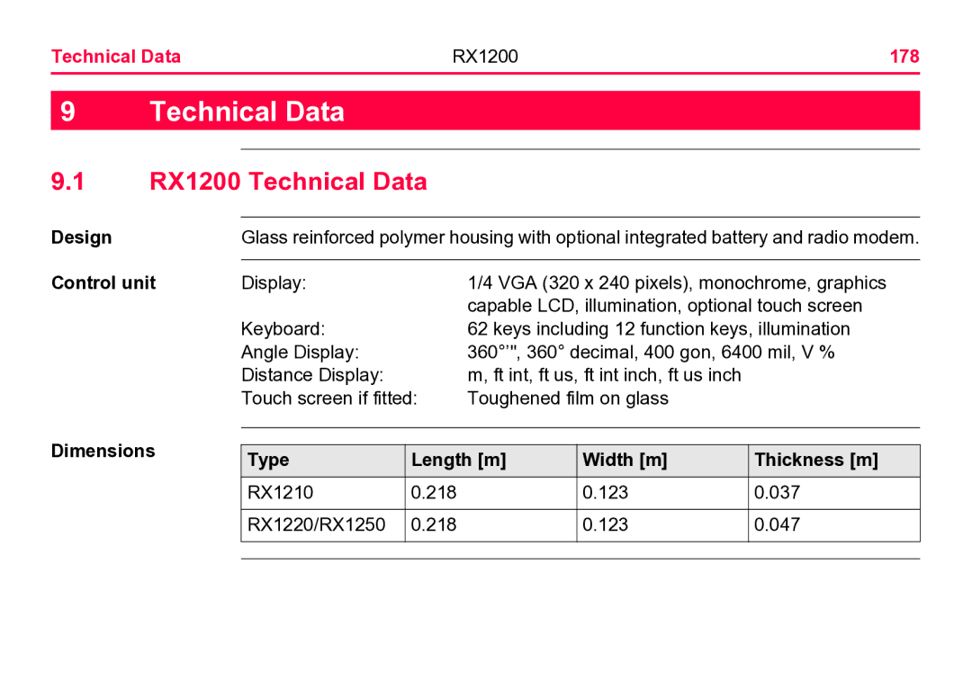 Leica user manual RX1200 Technical Data, Technical Data RX1200 178, Design Control unit Dimensions 