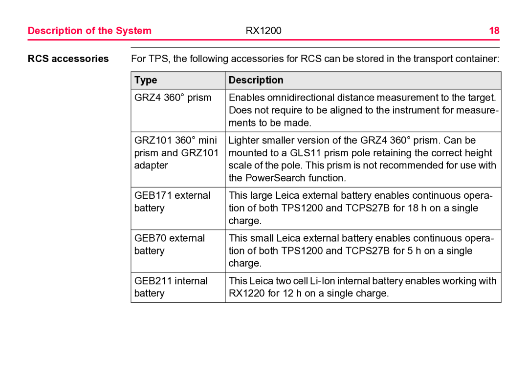 Leica RX1200 user manual Ments to be made 