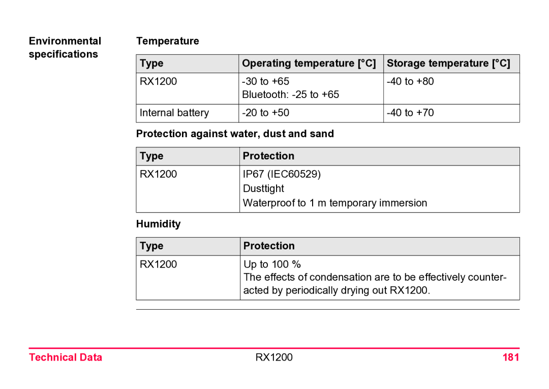 Leica RX1200 user manual Environmental Temperature Specifications Type, Protection against water, dust and sand Type 