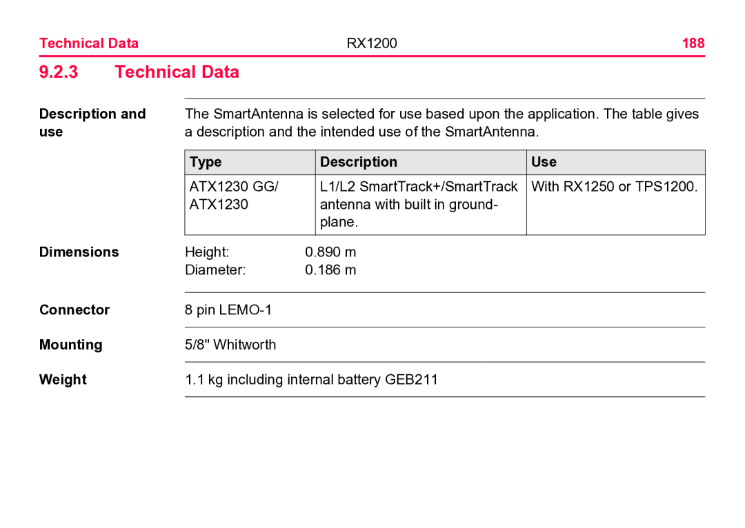 Leica user manual Technical Data RX1200 188 