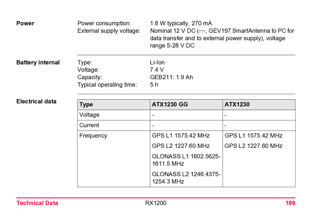 Leica user manual Power Battery internal Electrical data, Type ATX1230 GG, Technical Data RX1200 189 