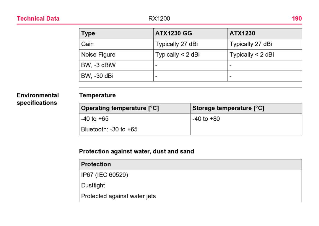 Leica user manual Technical Data RX1200 190, Temperature Operating temperature C Storage temperature C 