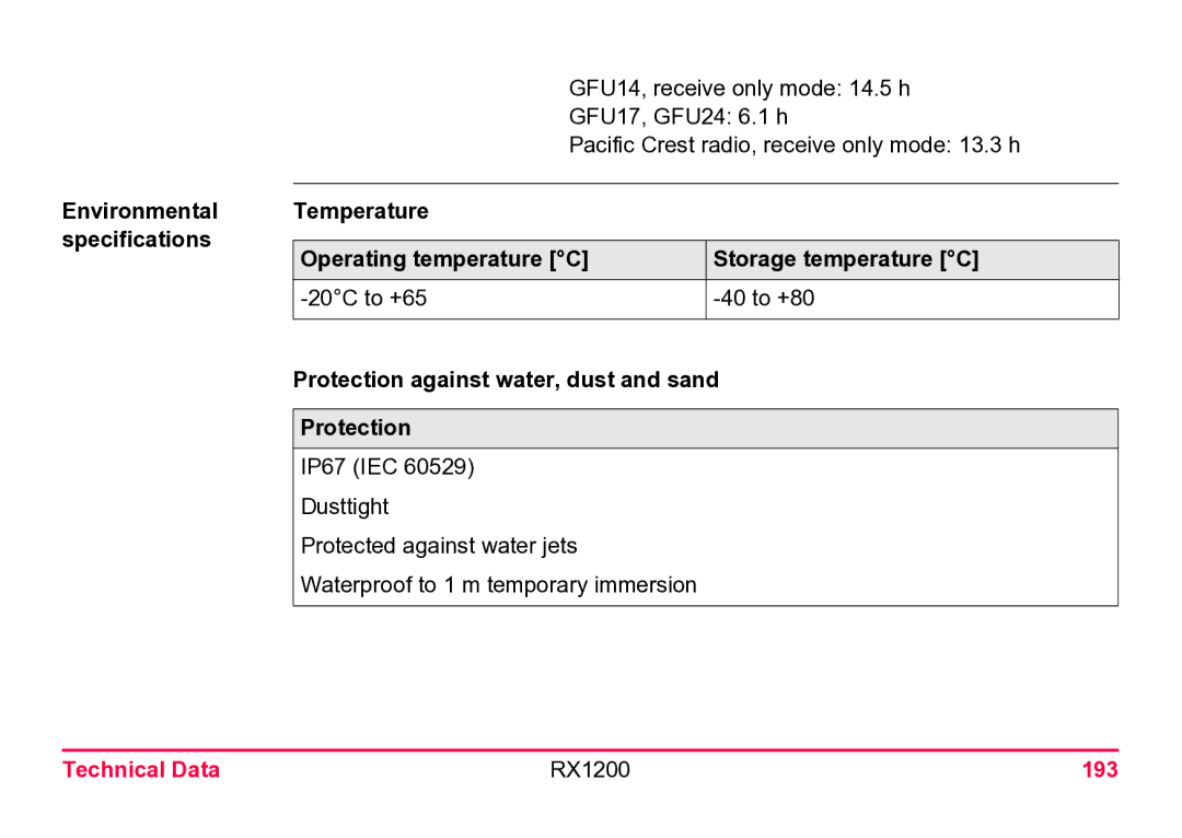 Leica user manual Temperature Operating temperature C Storage temperature C, Technical Data RX1200 193 