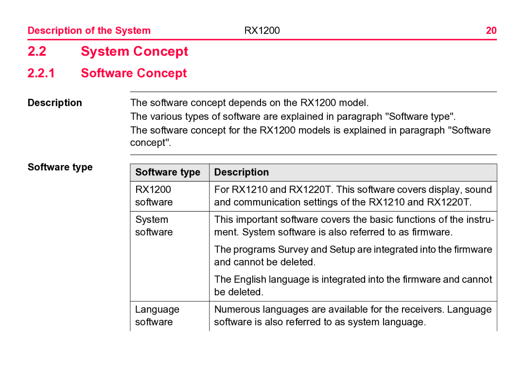 Leica RX1200 user manual System Concept, Software Concept, Description Software type, Software type Description 