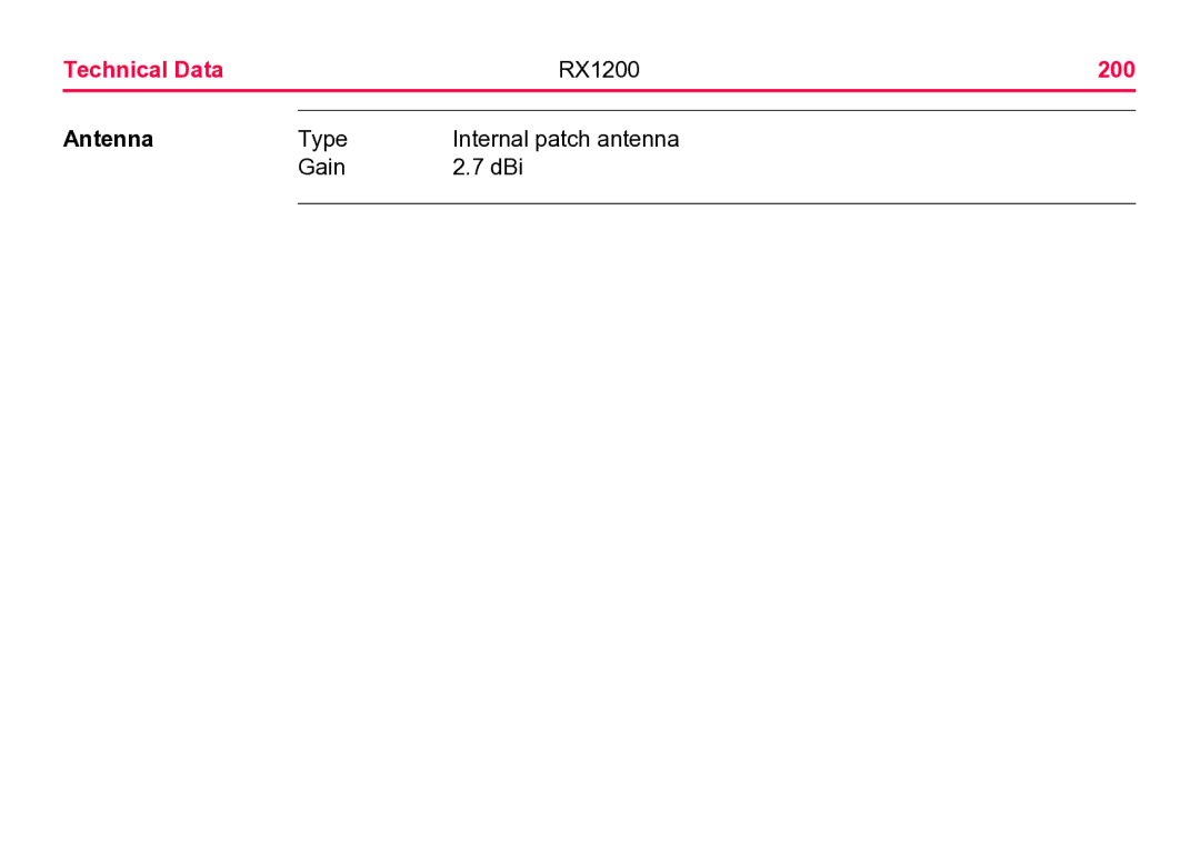 Leica RX1200 user manual Antenna 