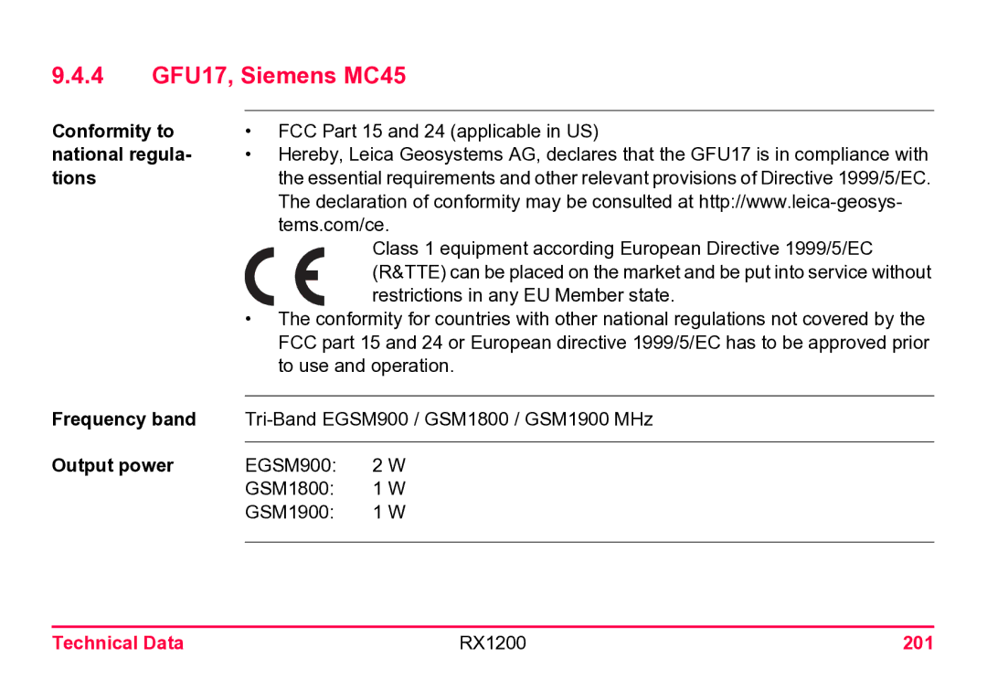 Leica user manual 4 GFU17, Siemens MC45, Technical Data RX1200 201 