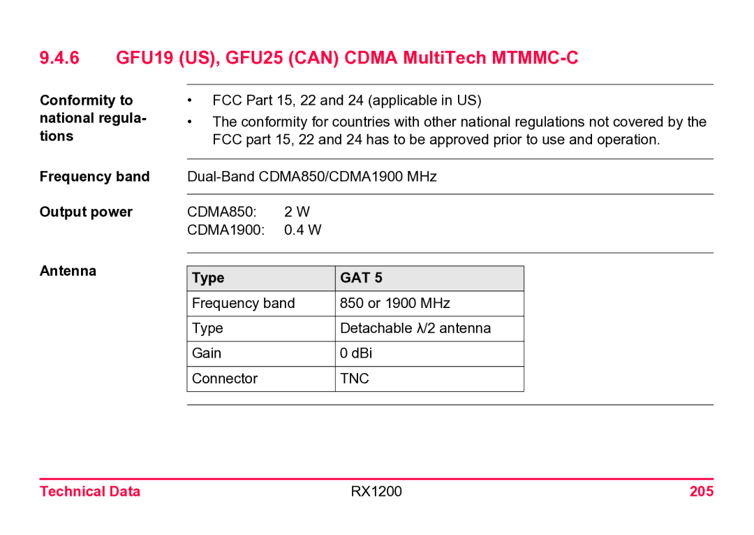 Leica user manual 6 GFU19 US, GFU25 can Cdma MultiTech MTMMC-C, Technical Data RX1200 205 