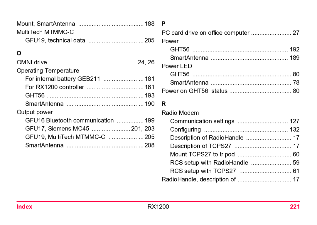 Leica user manual Index RX1200 221 