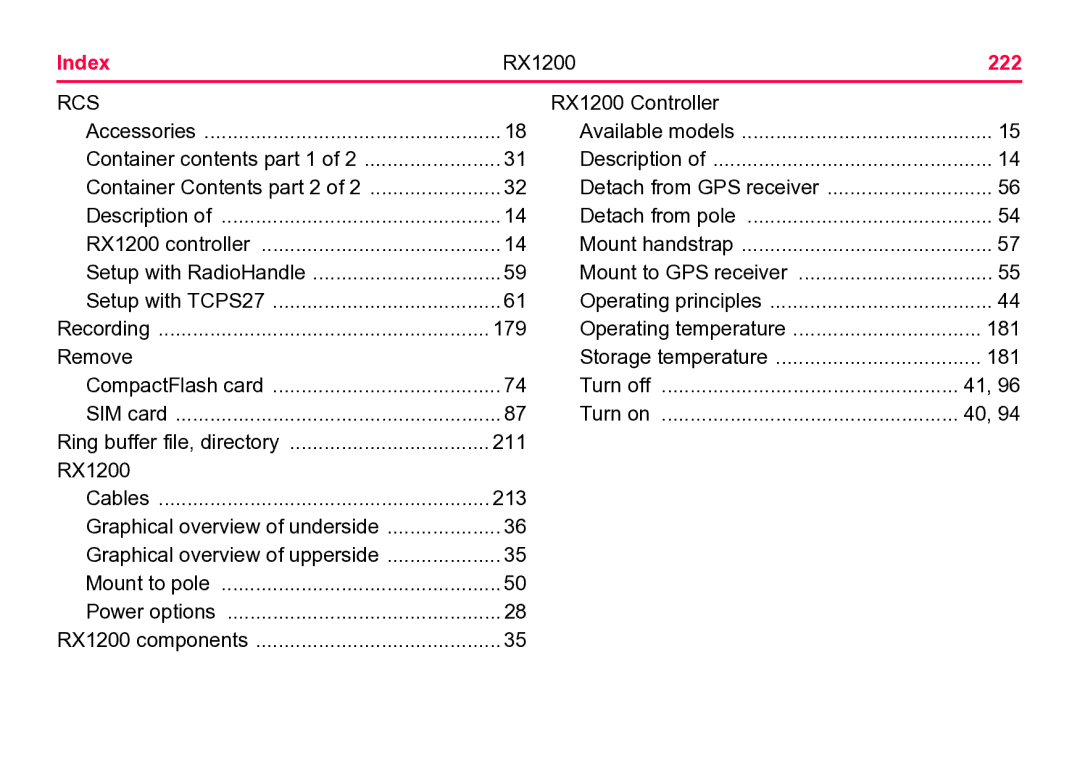 Leica user manual Index RX1200 222, RX1200 Cables 213 