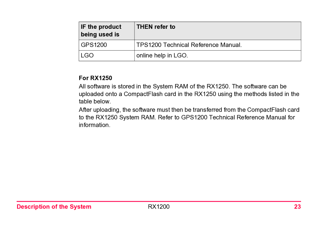 Leica RX1200 user manual If the product Then refer to Being used is, For RX1250 