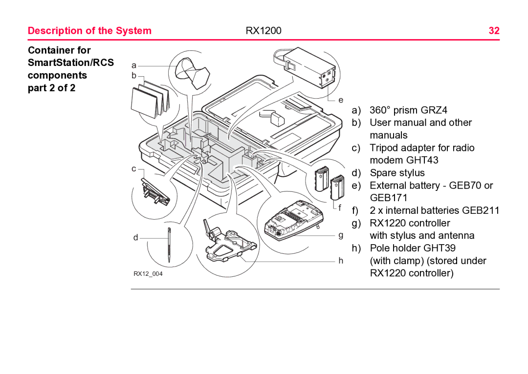 Leica RX1200 user manual Container for SmartStation/RCS a Components b part 2 