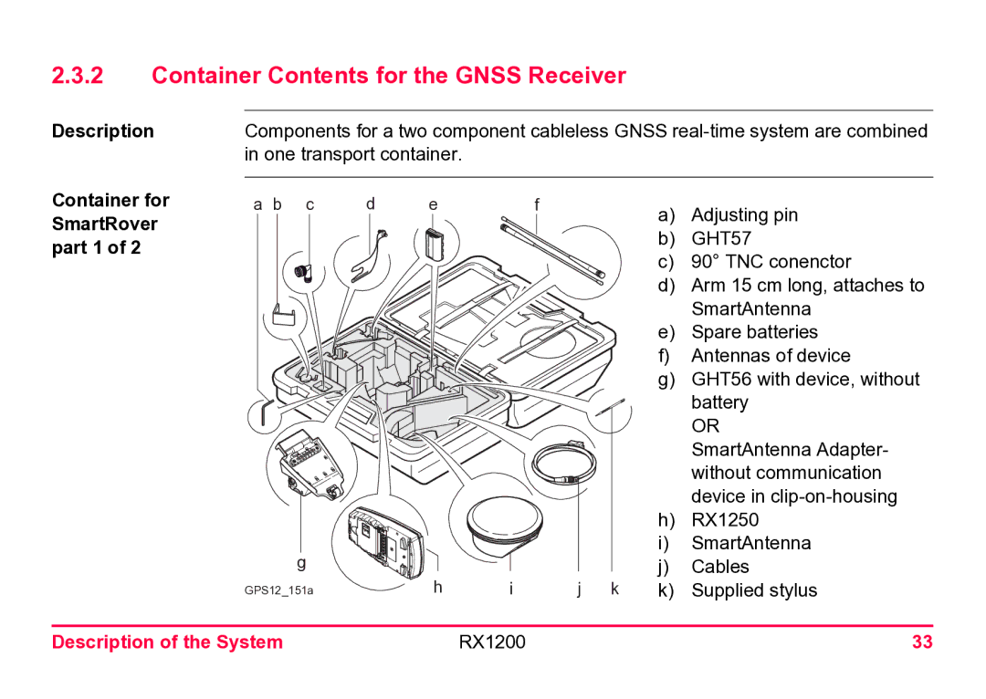 Leica RX1200 user manual Container Contents for the Gnss Receiver 