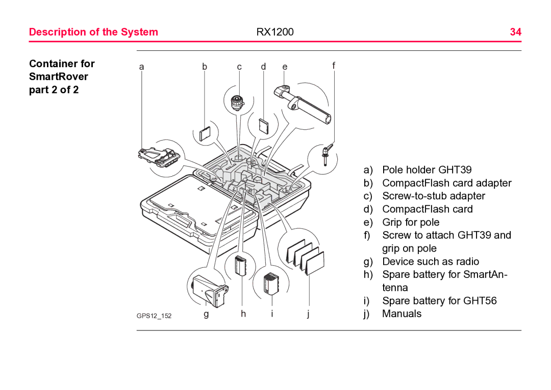 Leica RX1200 user manual Description of the System, Container for SmartRover Part 2 