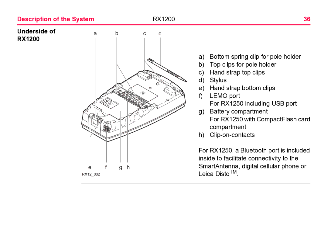 Leica user manual Underside RX1200 