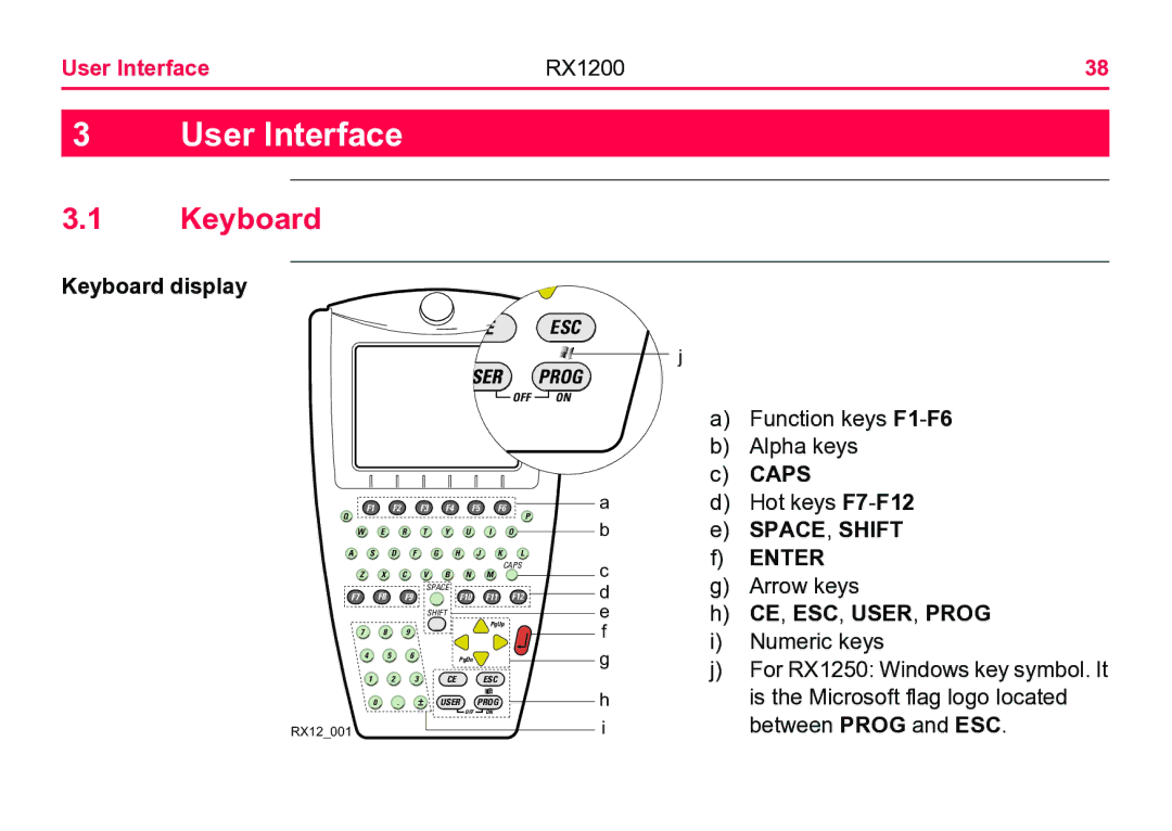 Leica user manual User Interface RX1200, Keyboard display 