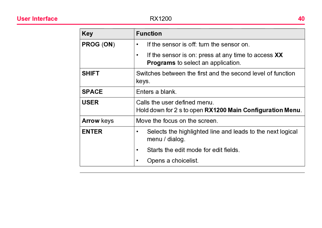 Leica RX1200 user manual User Interface, Arrow keys 