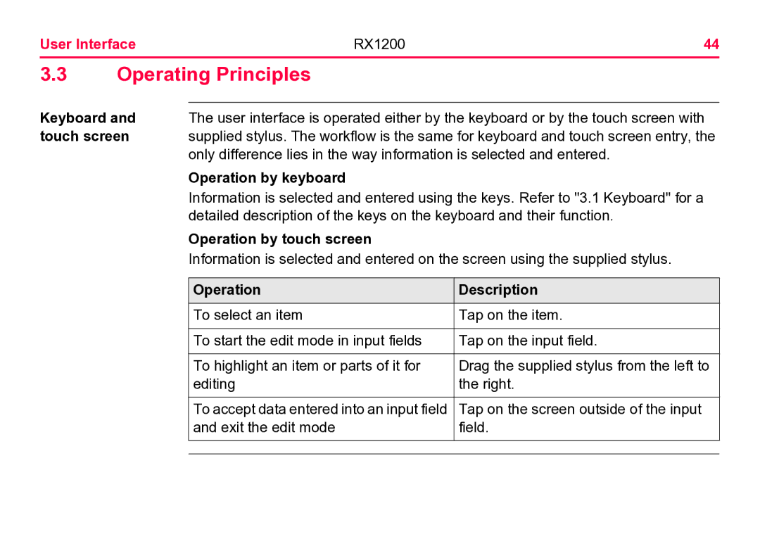 Leica RX1200 user manual Operating Principles, Operation by keyboard, Operation by touch screen, Operation Description 