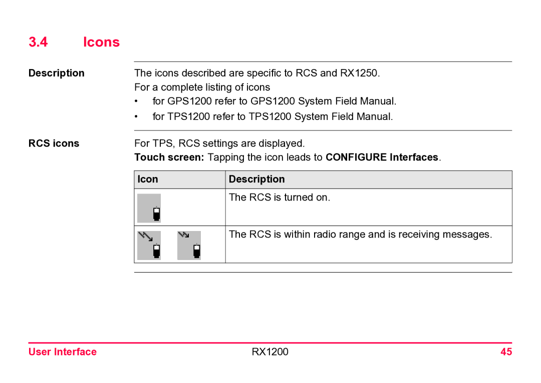 Leica RX1200 user manual Icons, RCS icons, Touch screen Tapping the icon leads to Configure Interfaces, Icon Description 