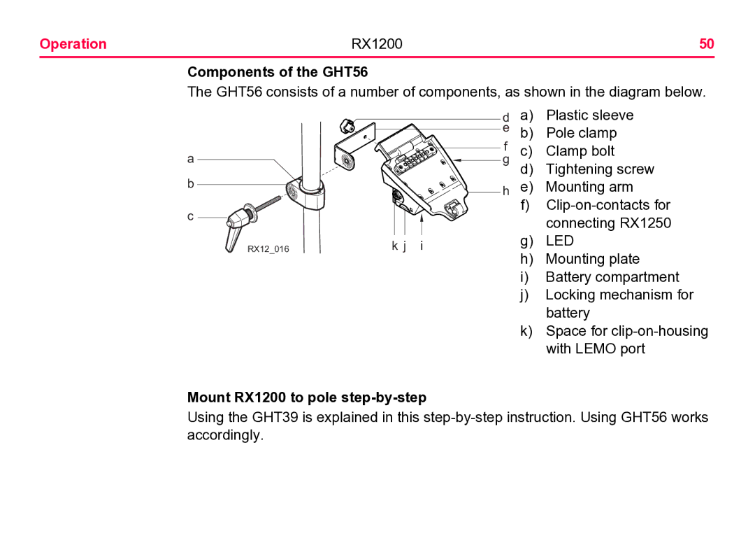 Leica user manual Components of the GHT56, Led, Mount RX1200 to pole step-by-step 