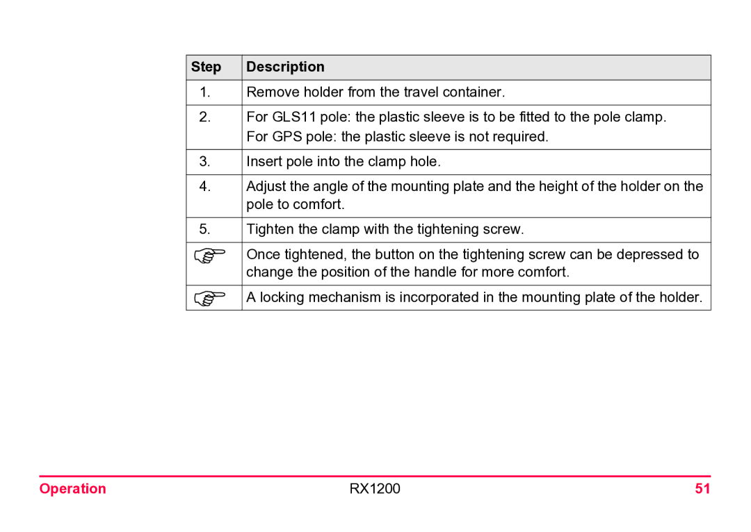 Leica RX1200 user manual Step Description 